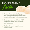 Swanson Full Spectrum Lion’s Mane Mushroom 500 mg 60 kapsúl