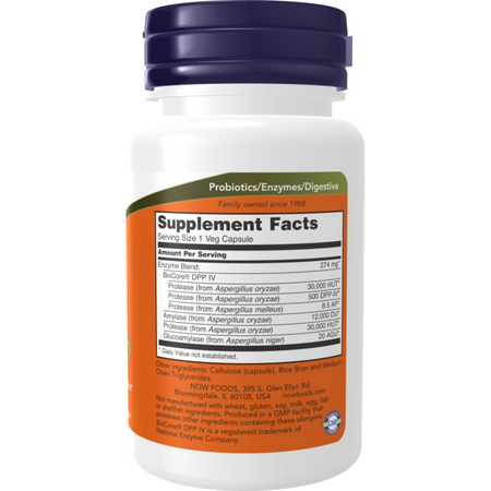 Now Foods Gluten Digest 60 kapsúl
